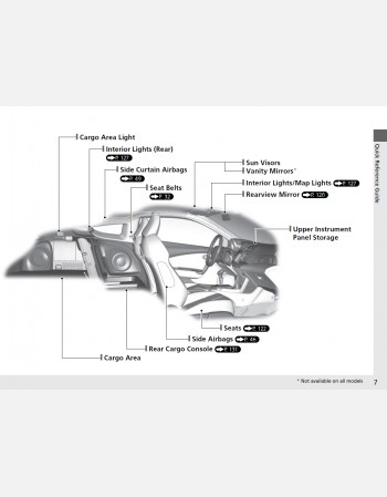 honda cr-z 2015 owners manual